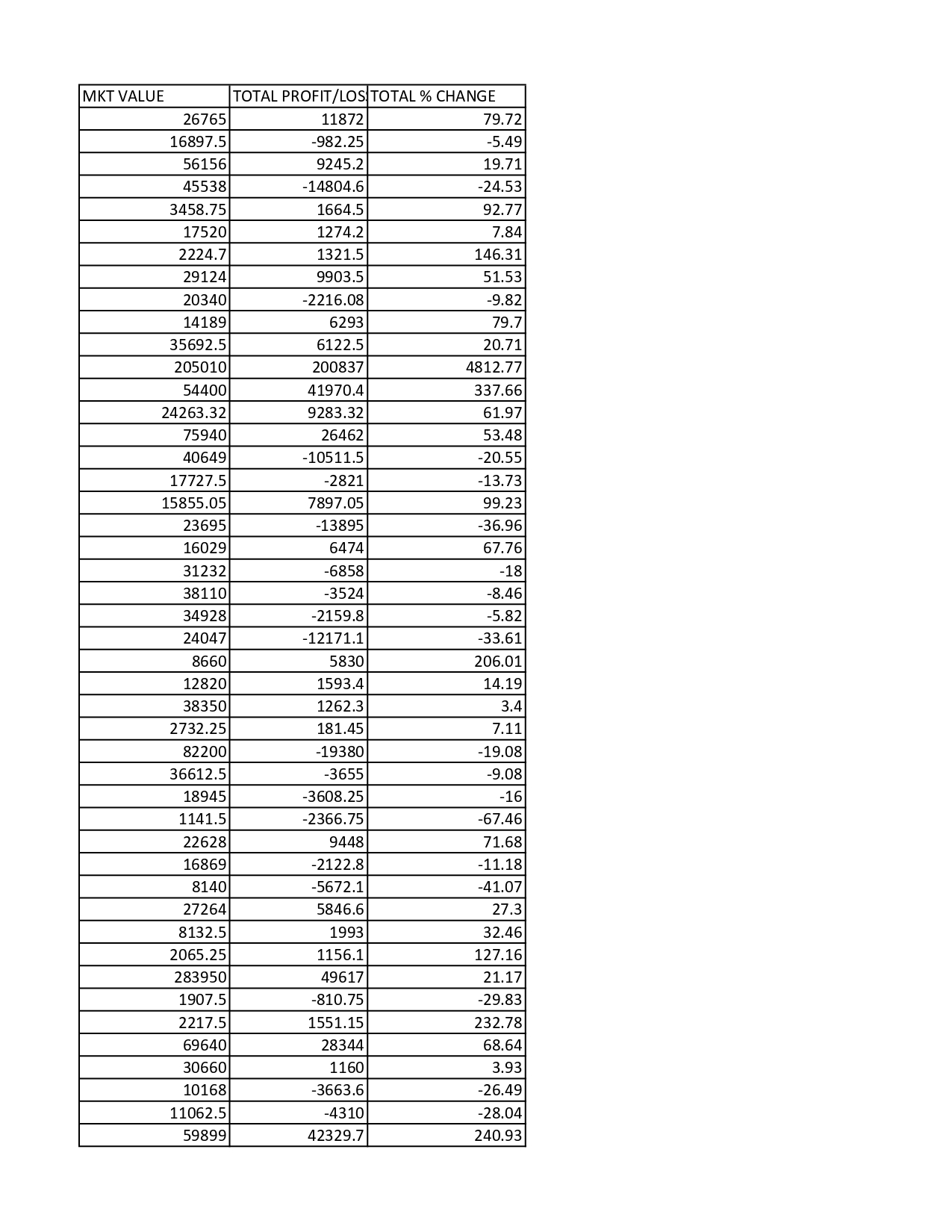 Sample Portfolio and Portfolio Review_page-0004