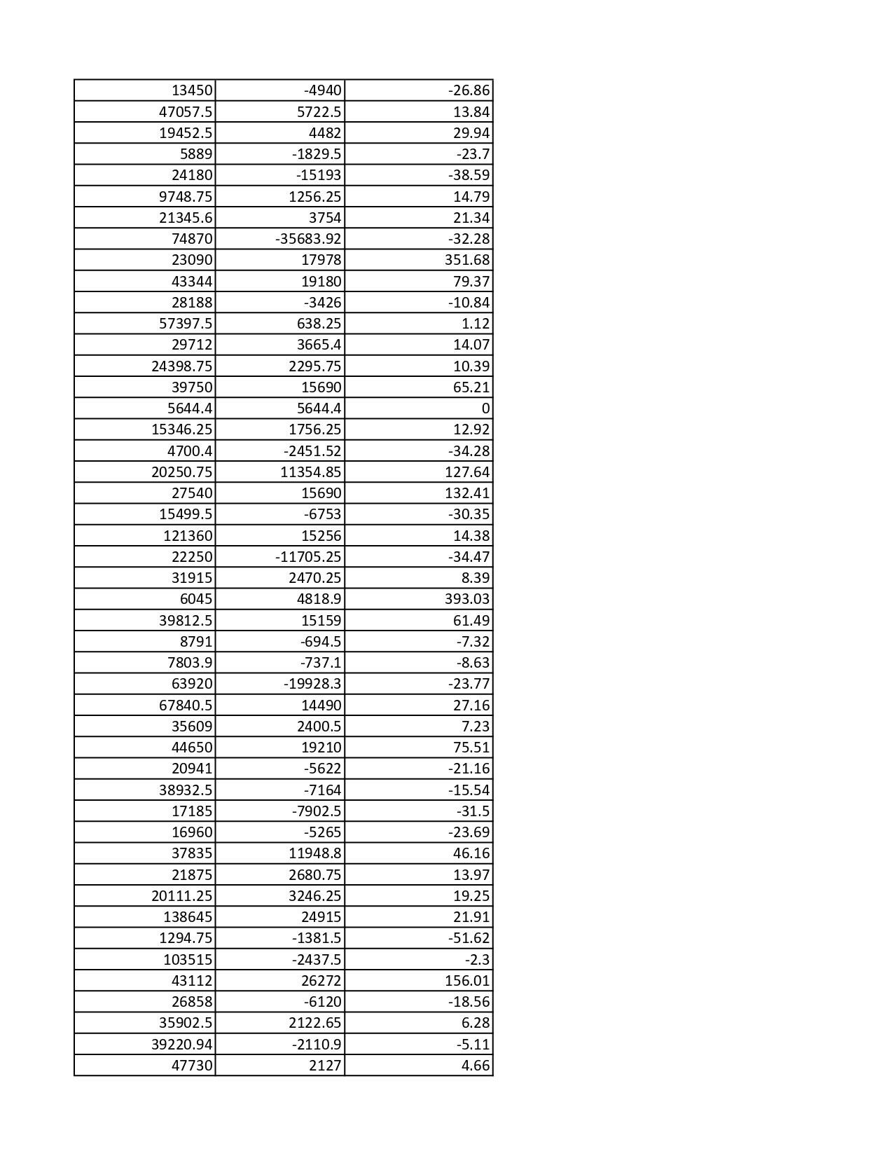 Sample Portfolio and Portfolio Review_page-0005