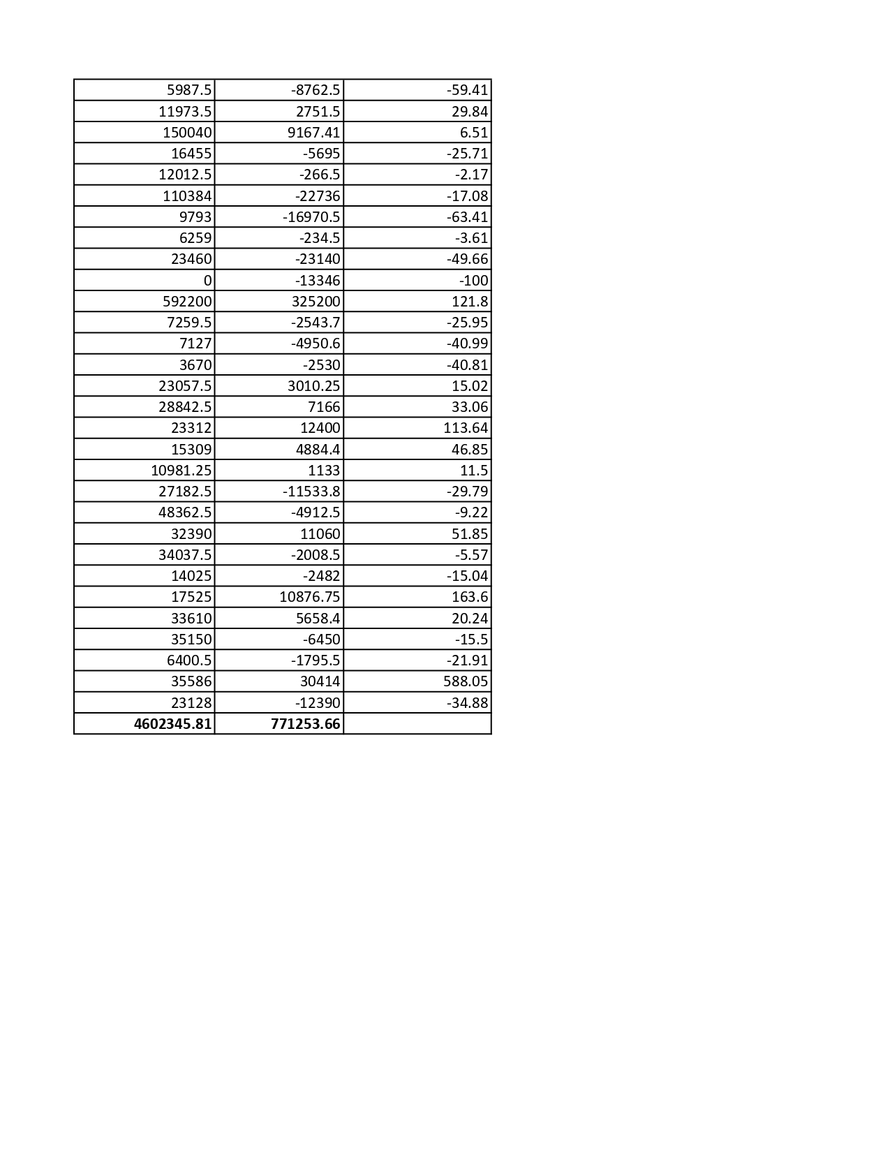 Sample Portfolio and Portfolio Review_page-0006